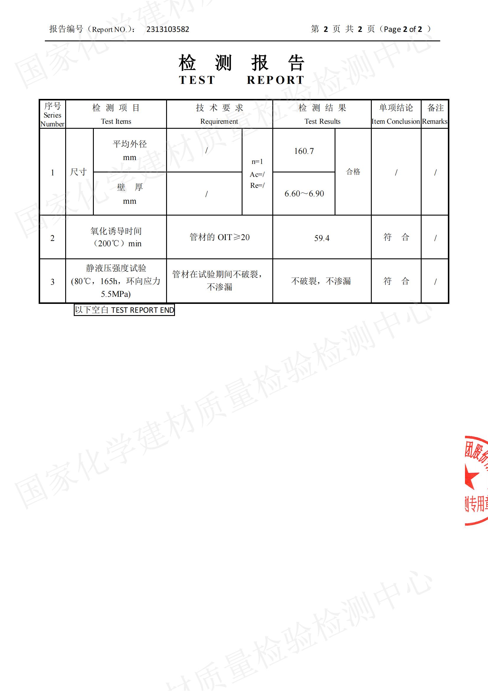 HDPE管材160检测报告证书