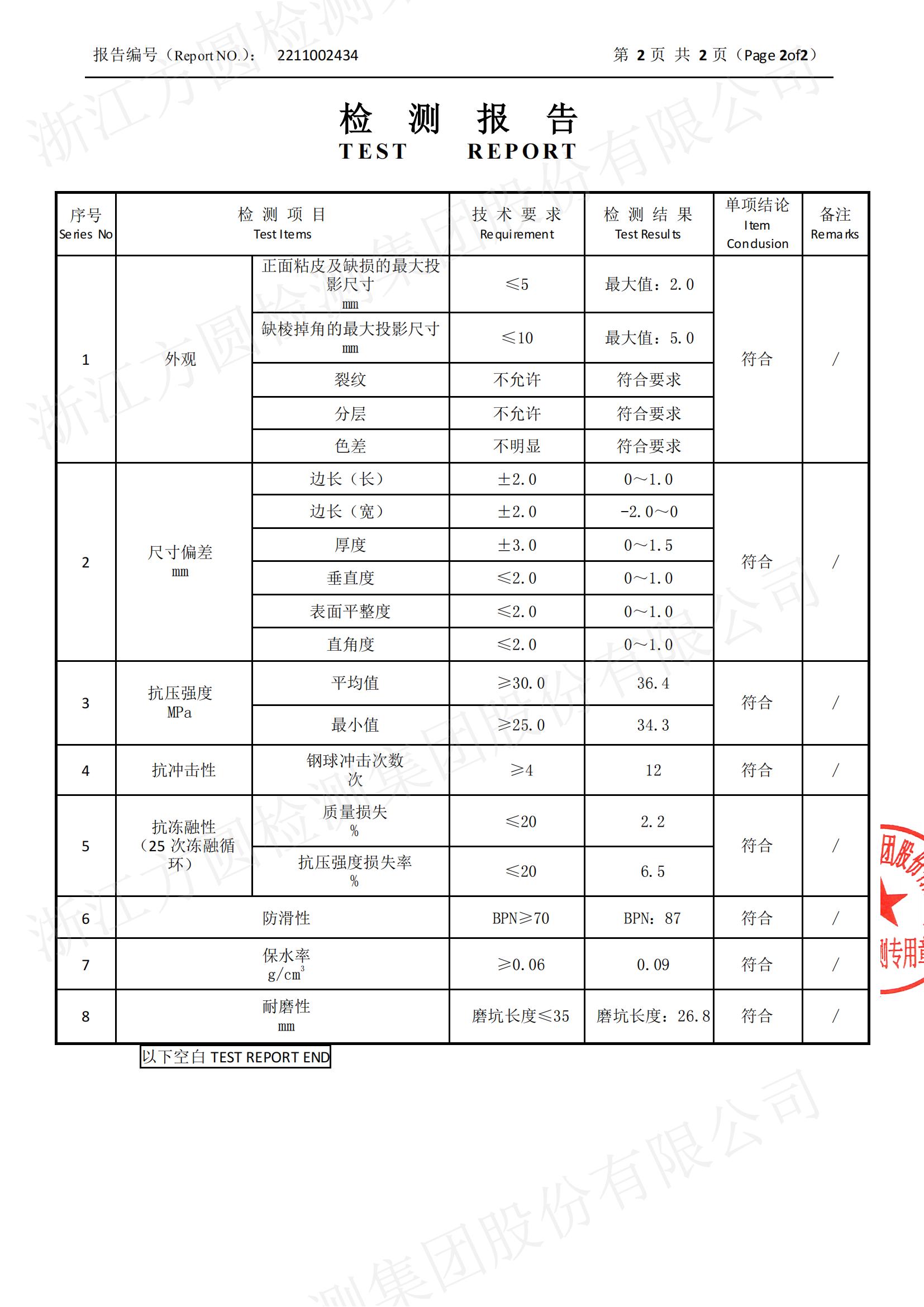 硅砂透水砖检测报告证书